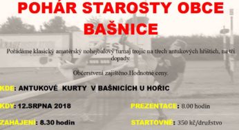 Nohejbalový turnaj trojic – Bašnice – neděle 12. srpna 2018