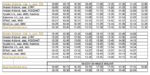 doprava-cds-1