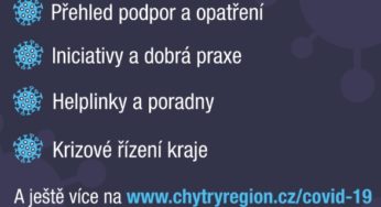 Všechny informace ke koronaviru na jednom místě. CIRI připravilo informační portál